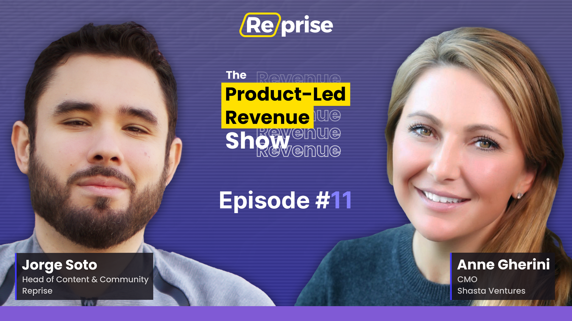 The Product-Led Revenue Show, EP 011 | “Being Product-Led And Reaching Revenue Targets”